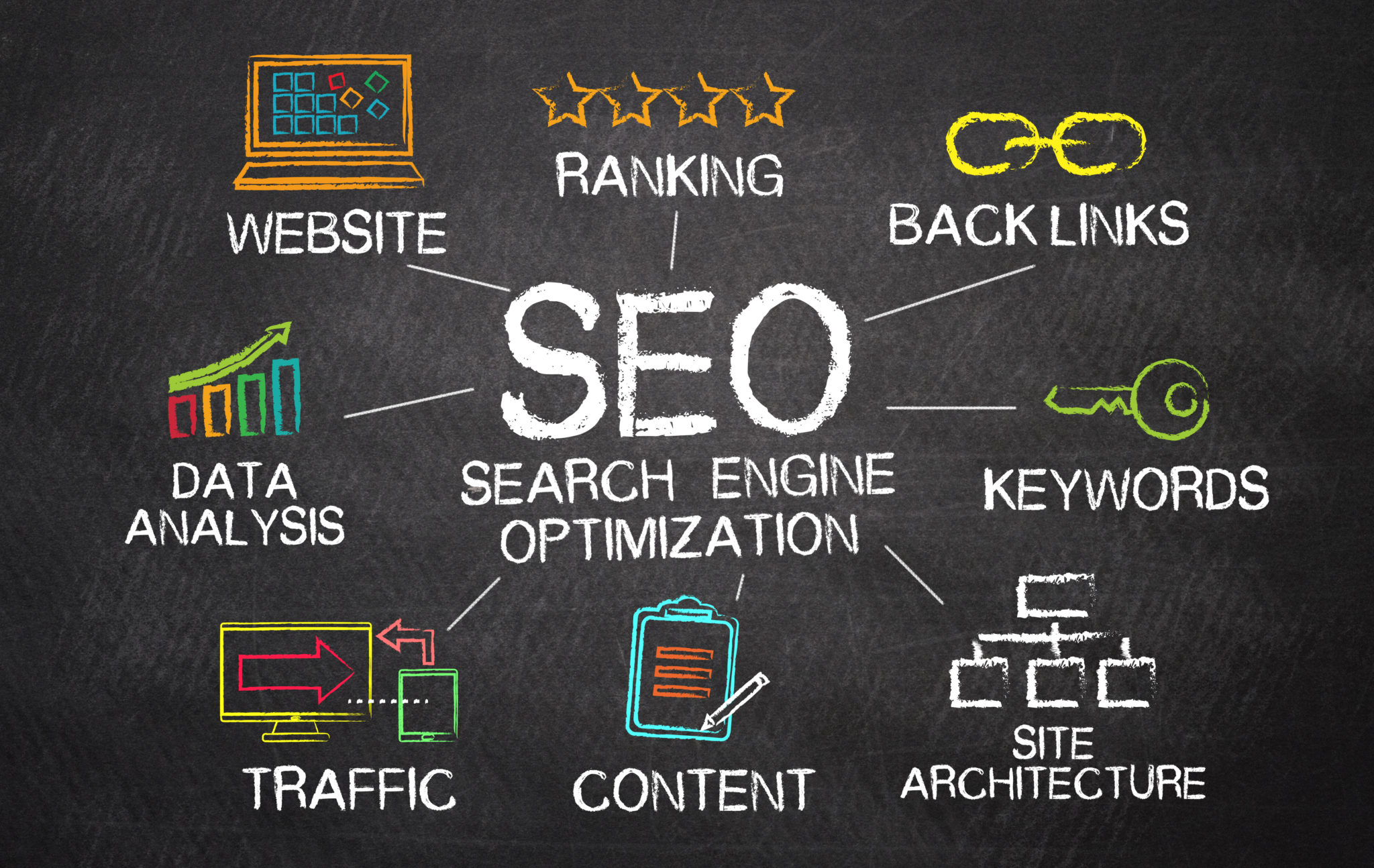 Drive Qualified Traffic to Your Website and Maximize ROI with SEO Optimization